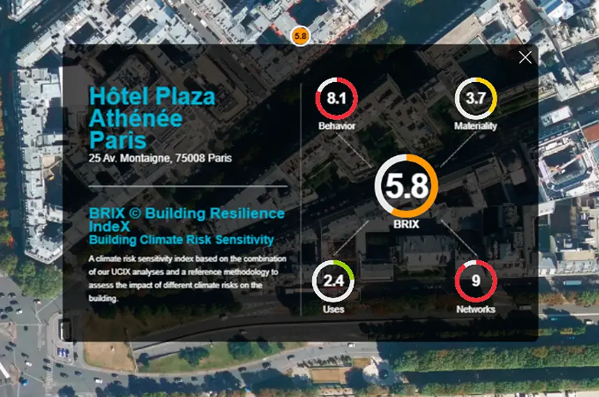 BRIX, Building Resilience Index